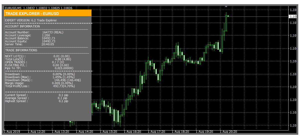 Советник Trade Explorer V 6.2 без привязки (2020)_0.png